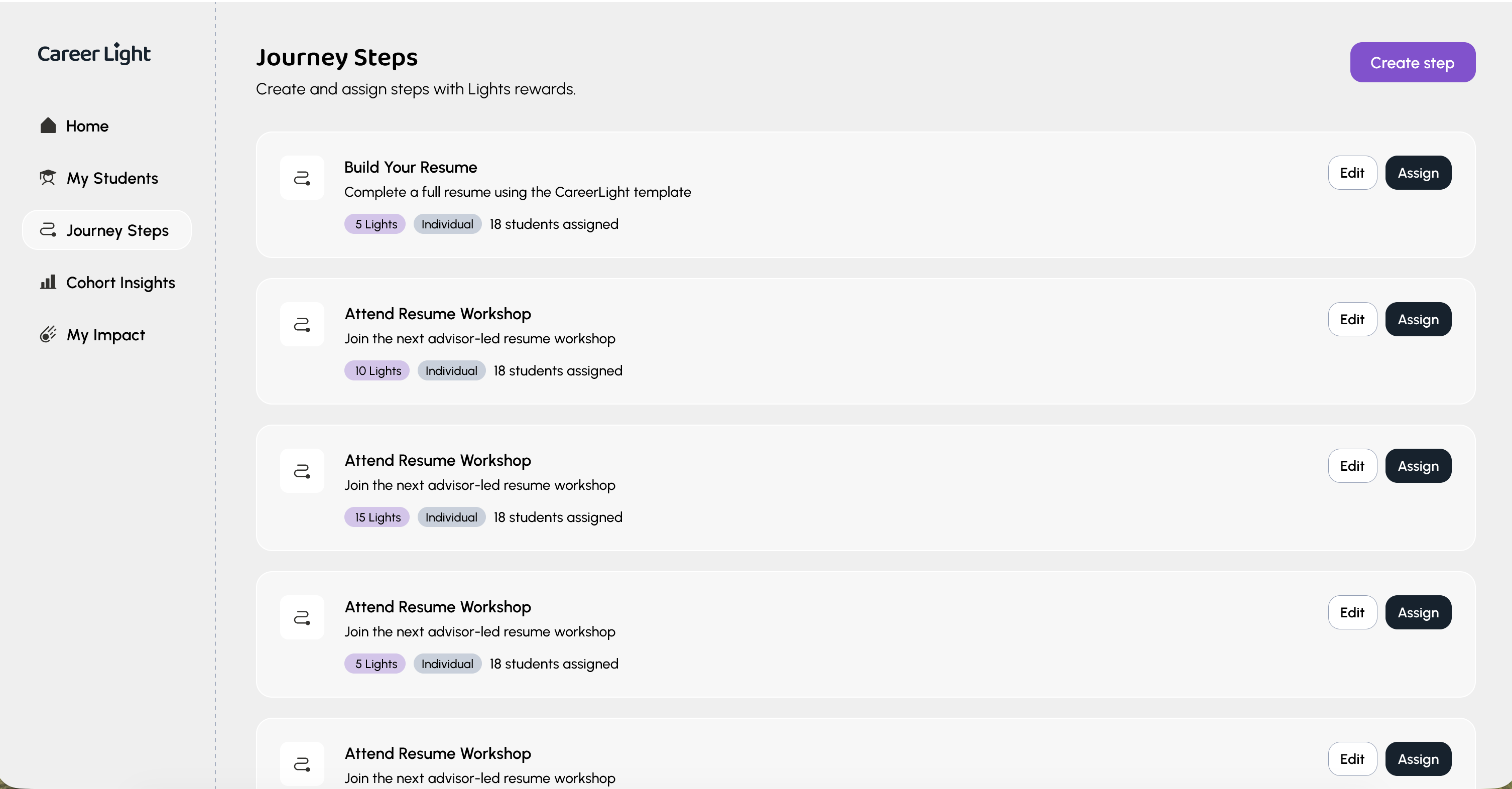 A WVJC Career Management advisor's CareerLight dashboard creating and assigning Journey Steps with Lights rewards, such as “Build Your Resume” and “Attend Resume Workshop.”